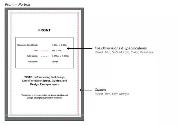 Build Direct Mail Postcards Offline - Postcard Front Layout - Portrait