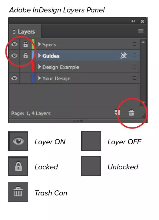Build Direct Mail Postcards Offline - InDesign Layers Panel