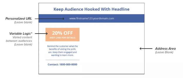 Build Direct Mail Postcards Offline - Postcard Back Design Tips