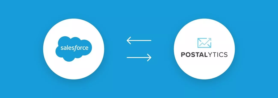 Salesforce Integration Overview - Direct Mail Automation