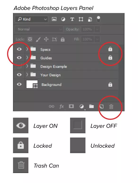 Build Direct Mail Postcards Offline - Photoshop Layers Panel
