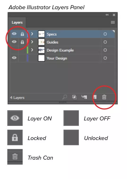 Build Direct Mail Postcards Offline - Illustrator Layers Panel