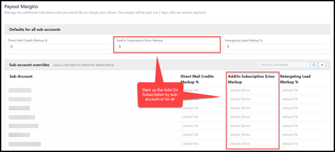 mailback-agency-add-on-markup-setting-aug2026(1200px)