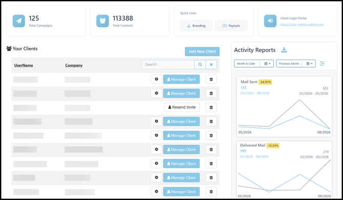 mailback-agency-dashboard-aug2026(1200px)