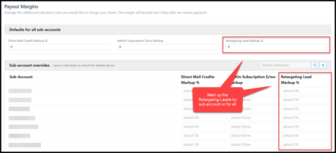 mailback-retargeting-lead-markup-setting-aug2026(1200px)