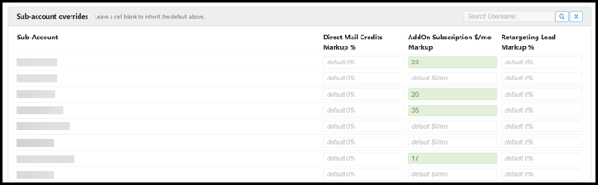mailback-subaccount-add-on-marked-up-aug2026(1200px)