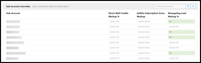 mailback-subaccount-retargeting-lead-markup-aug2026(1200px)