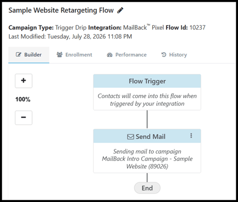 mailback-flow-tab-with-flow-jul2026(1200px)