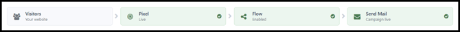 mailback-what-is-mailback-diagram-aug2026(1200px)